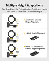 CVLIFE Eaglefeather 6X Compact Magnifier - Quick Release Mount, view 5