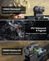 CVLIFE EagleFeather Multiple Reticle 2 MOA Dot & 65 MOA Circle Red Dot, view 4