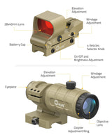 CVLIFE EagleFeather Multiple Reticle Red Dot and Magnifier Combo, view 6