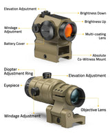 CVLIFE EagleFeather S04 Red Dot Sight & 3X Magnifier Combo, view 6