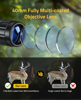 CVLIFE FoxSpook 3-9x40 AO Optics R4 Reticle Crosshair Scope, view 3
