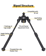 CVLIFE Height Adjustment shoulder-mount Bipod Compatible with M-Rail for Hunting and hunting, view 2