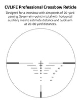 CVLIFE Illuminated Compact Crossbow Scopes, view 3