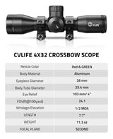 CVLIFE Illuminated Compact Crossbow Scopes, view 6