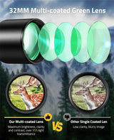 CVLIFE JackalHowl 1.5-5x32 Crossbow Scope, view 2