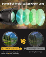 CVLIFE JackalHowl 4-12x50 AO SFP Scope, view 6