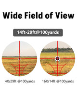 CVLIFE JackalHowl 4-16X50 AO Rifle Scope Combo, view 4