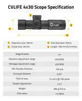 CVLIFE JackalHowl 4x30 Compact Rifle Scope, view 5