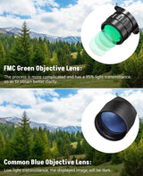 CVLIFE JackalHowl 4x32 Prism Rifle Scope Red & Green & Blue Illuminated Reticle Hunting Guns Scope, view 4