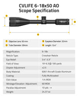 CVLIFE JackalHowl 6-18x50 AO Rifle Scope for Hunting, view 6
