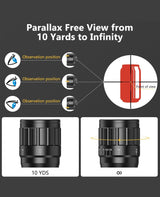 CVLIFE JackalHowl 6-24x50 AO Rifle Scope for Hunting, view 5