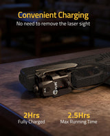 CVLIFE Laser Sight for Pistol with Handstop, view 5