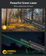 CVLIFE Laser Sight for Rifle Compatible with M-Lok Rail, view 3