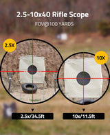 CVLIFE Red Green Illuminated Mil-dot Scope, view 3