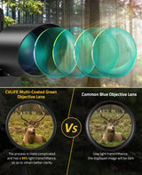 CVLIFE Red & Green Illuminated Scope with 20mm Mount, view 3