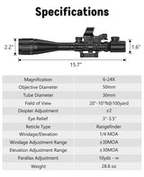 CVLIFE Rifle Scope Combo, view 2