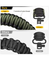 CVLIFE Rifle Sling 550 Paracord Sling 2 Point Sling with Tri-Lock Swivel, view 3