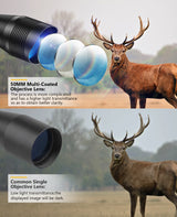 Cvlife Riflescope Combo Dual Illuminated Optics & IIIA/2MW Laser Sight, view 5