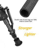 CVLIFE shoulder-mount Bipod Pivot Tilt Bipod with Swivel-Stud & Detachable S Lock Lever, view 6