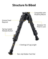 CVLIFE shoulder-mount Bipod with 360 Degrees Swivel, view 2
