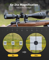 CVLIFE Tube SFP Long Range Scope with Parallax Adjustment, view 3