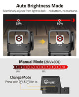 CVLIFE WildHawk Enclosed Auto-Brightness Red Dot Sight, view 3
