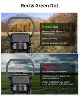 CVLIFE WolfCloak 40mm Motion Awake Red Green Dot Sight, view 6