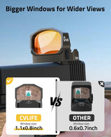 CVLIFE WolfCovert Motion Awake 6 MOA Pistol Red/Green Dot Sight for RMR, view 2