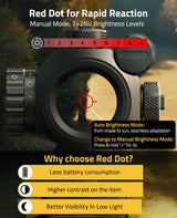 CVLIFE WolfProwl 1X25mm Auto-Brightness Red Dot Sight, view 3