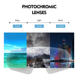 Cycle Peak Alpine Photochromic Sunglasses, view 5