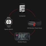 Cycle Peak Heart Rate Monitor Chest Strap, view 4