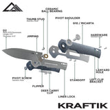 DFACKTO Kraftik, view 5