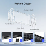 EasySMX® Ergonomic Case Cover Bundle for Switch 2, view 2