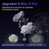 EasySMX® X05 Pro Multiplatform Wireless Gaming Controller with Quiet Button - Limited Edition: Aurora Purple, view 4