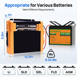 ECO-WORTHY 1100W Off Grid Pure Sine Wave Inverter 12V to 110V, view 5