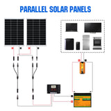 ECO-WORTHY 12AWG 1 Pair Solar MC4 Y Parallel Branch Connectors MFF&FMM Pair, view 3