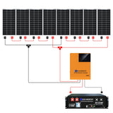 ECO-WORTHY 1560W 48V (8x195W) Complete Off Grid Solar Kit, view 2