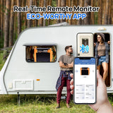 ECO-WORTHY 2000W Pure Sine Wave Inverter 12V to 120V AC with USB & Remote, view 5