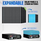 ECO-WORTHY 2340W 48V (12x195W) Complete MPPT Off Grid Solar Kit, view 6