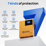 ECO-WORTHY 3500W Solar Off-grid AIO Inverter, 48Vdc to 120Vac, 4400W@150V PV Input, view 6