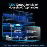 ECO-WORTHY 5000W Solar Off-grid AIO Inverter, 48Vdc to 120Vac, 5500W@500V PV Input, UL1741, view 3