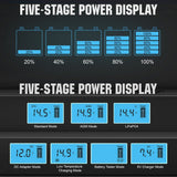 ECO-WORTHY 5A & 10A 12V Smart Battery Charger with LCD Display for Lithium (LiFePO4) Batteries, view 5