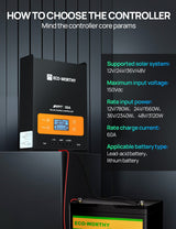 ECO-WORTHY 60A 12/24/36/48V MPPT OLED Display Solar Charge Controller Regulator, view 3