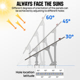 ECO-WORTHY Adjustable Solar Panel Mounting Brackets for 1–4 Pieces of 200W–400W Panels, view 3