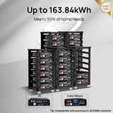 ECO-WORTHY Home Backup Power Bundle with 48V 100ah Battery and 10kW Inverter, view 3
