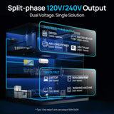 ECO-WORTHY Liber 10KP Split-phase AIO Solar Inverter | 48Vdc to 120Vac/240Vac | 10000W@500V PV Input | UL 1741, view 5