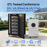 ECO-WORTHY 12kW 30kWh Hybrid Home Backup Power Storage System with 48V 100ah Battery and 12kW Hybrid Inverter, view 3