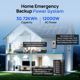 ECO-WORTHY 12kW 30kWh Hybrid Home Backup Power Storage System with 48V 100ah Battery and 12kW Hybrid Inverter, view 4