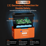 ECO-WORTHY EnergyTrek 12V 314Ah LiFePO4 Lithium Battery with SOC LEDs and Low-temp Protection, view 6