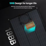 ECO-WORTHY 200W Flexible HJT Solar Panels 18V ETFE 18BB, view 3